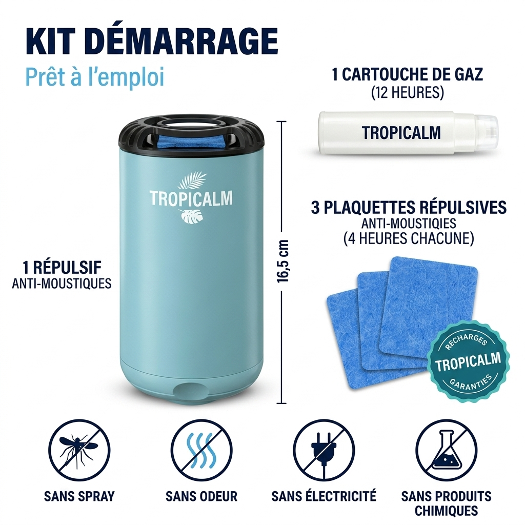 Répulsif anti-moustique